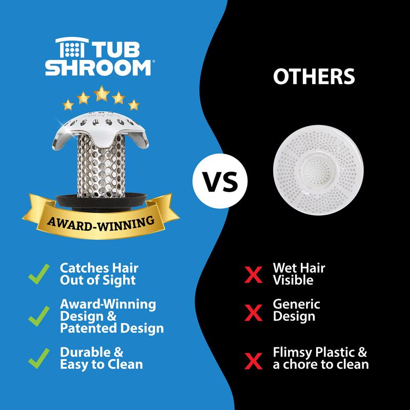 TubShroom Ultra Edition 1.5 in. Chrome Stainless Steel Hair Catcher