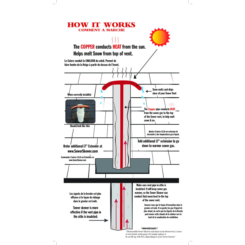 Sewer Skewer XL 47 in. L Copper Sewer Vent Defroster