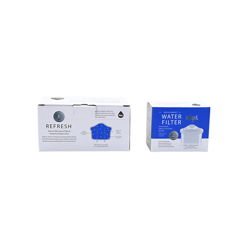 Ripl Water Pitcher Replacement Pitcher Filter