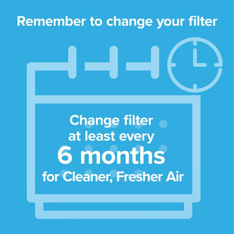 Filtrete 23.8 in. H X 20.5 in. W Rectangular Air Purifier Filter