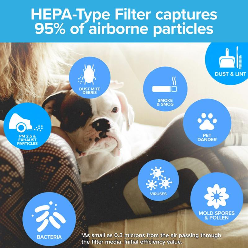 Filtrete 23.8 in. H X 20.5 in. W Rectangular Air Purifier Filter