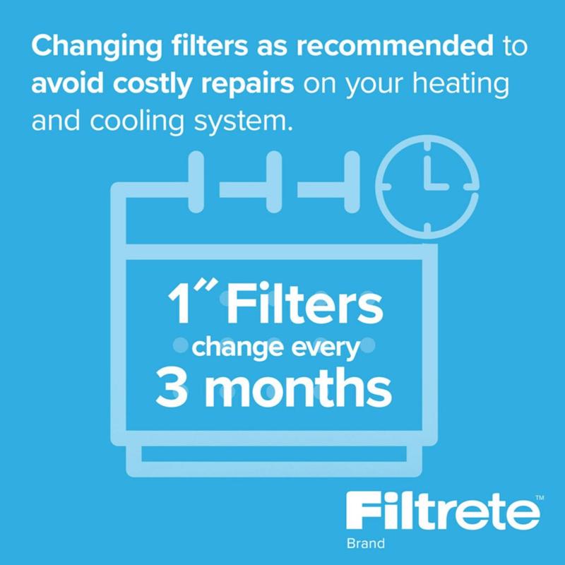Filtrete 12 in. W X 12 in. H X 1 in. Synthetic 2 MERV Flat Panel Filter 2 pk