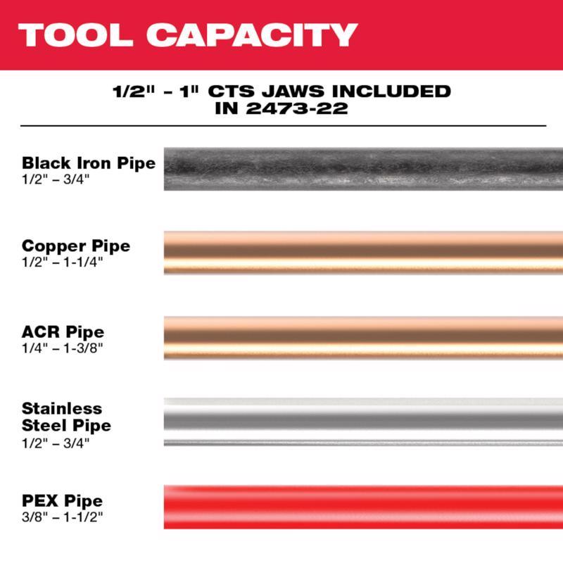Milwaukee M12 Force Logic Cordless Press Tool Kit with Jaws Black/Red 8 pc