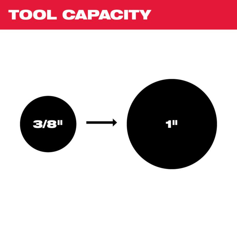 Milwaukee M12 1 in. Tubing Cutter 14 in. L Black/Red
