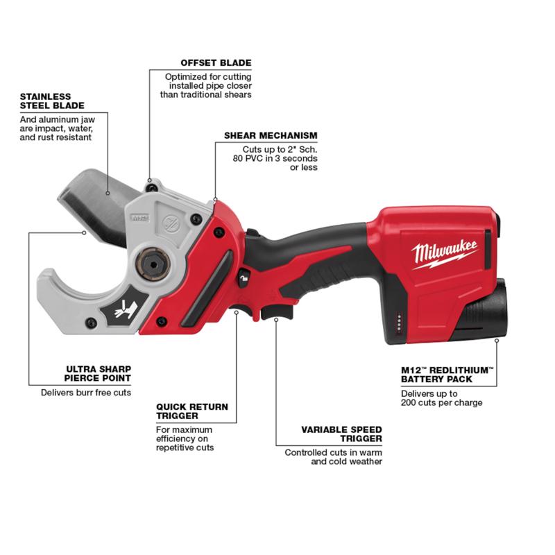 Milwaukee M12 Plastic Pipe Shear 14-3/8 in. L Black/Red