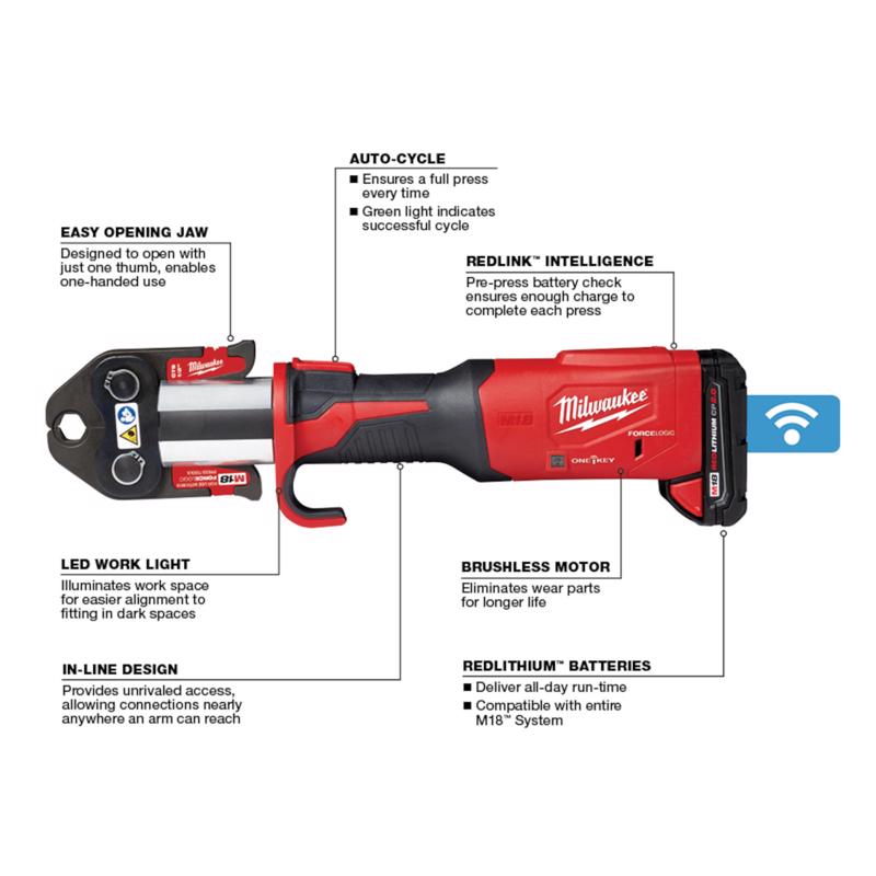 Milwaukee M18 7/8 in. Press Tool Kit 14.17 in. L Black/Red 10 pc