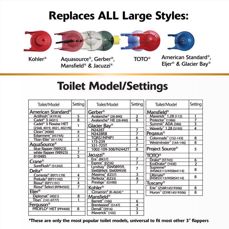 Korky Toilet Flapper Red Rubber For Universal