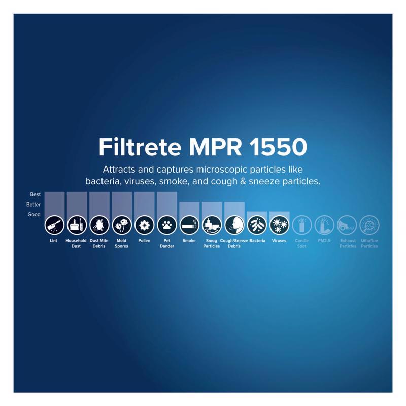 Filtrete 20 in. W X 25 in. H X 6 in. Polypropylene 1550 MPR Pleated Air Filter