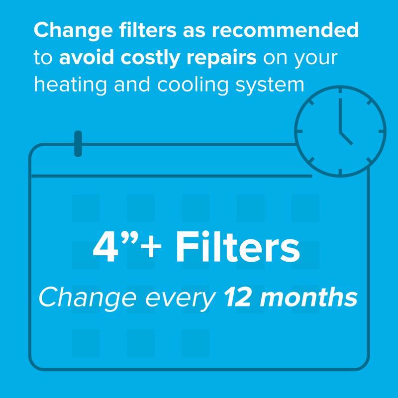 Filtrete 20 in. W X 25 in. H X 6 in. Polypropylene 1550 MPR Pleated Air Filter