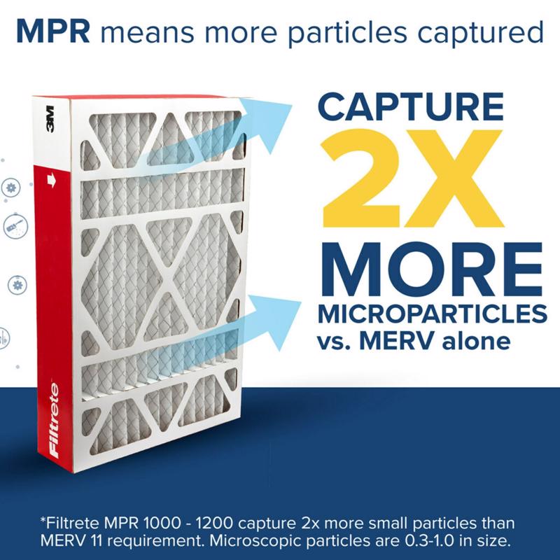 Filtrete 20 in. W X 25 in. H X 2 in. Polypropylene 1550 MPR Pleated Air Filter