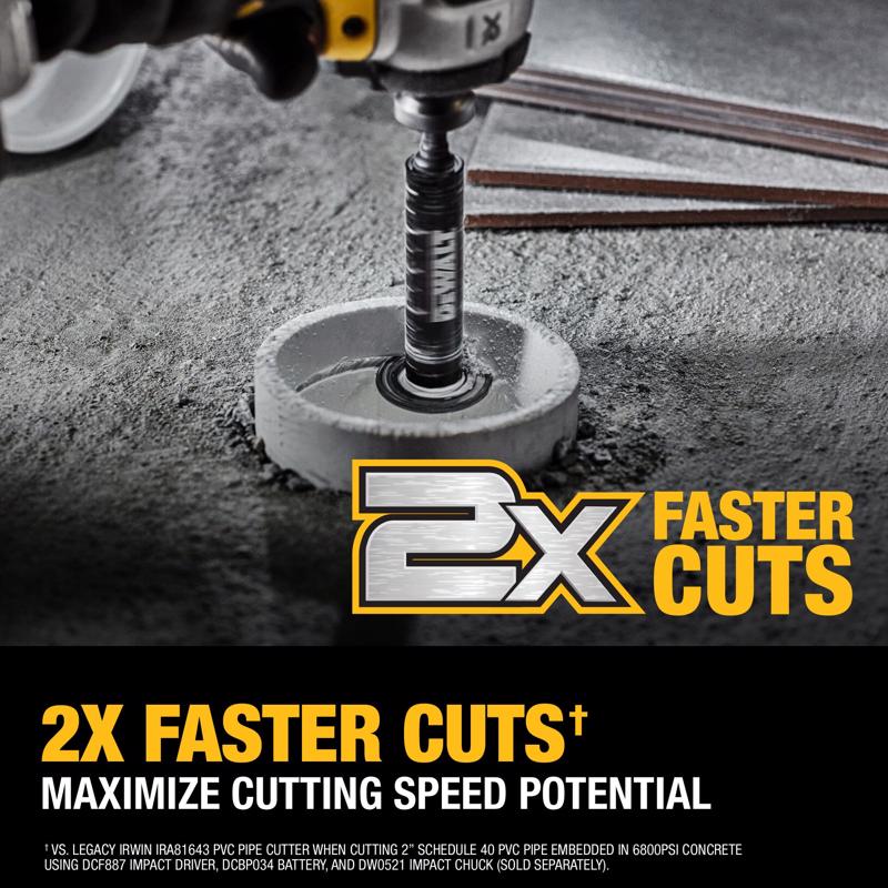 DeWalt Impact Connect PVC Pipe Cutter Black