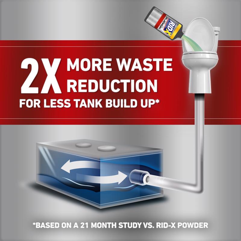 RID-X Liquid Septic System Treatment 24 oz