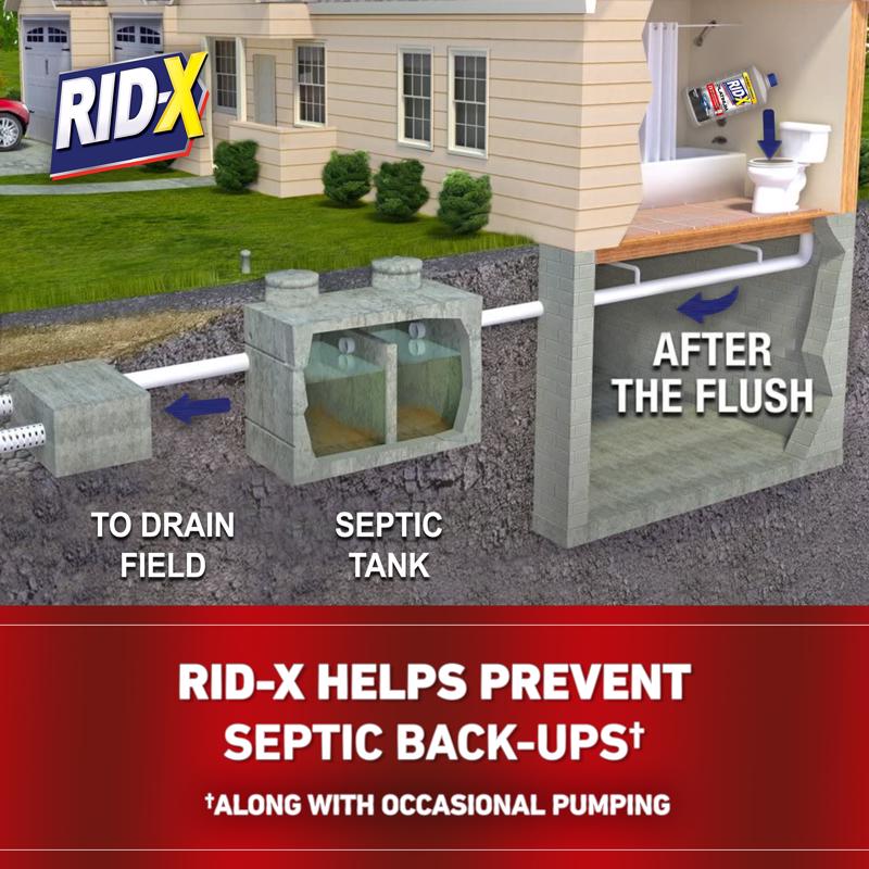 RID-X Liquid Septic System Treatment 24 oz