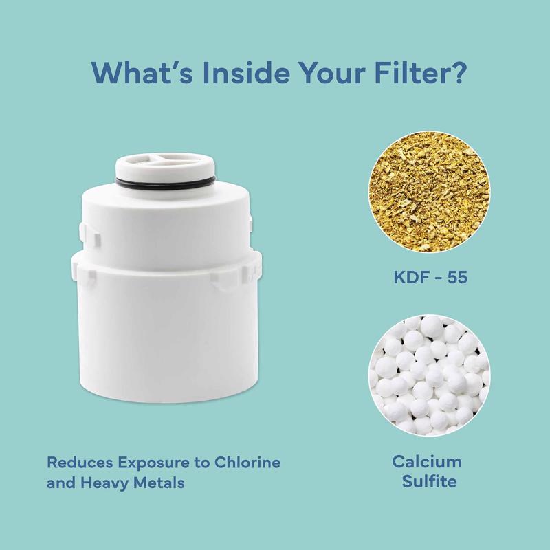 Danco Seventy White Showerhead Filter