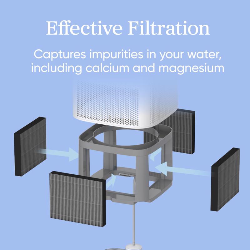 Levoit Humidifier Wick Filter