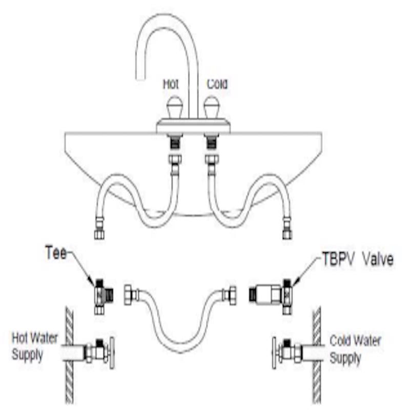 Reliance Metal Tankless Bypass Assembly 11 in. H X 9 in. L X 10 in. W 1/2 in.