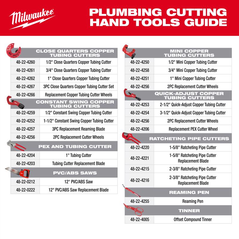 Milwaukee 1-5/8 in. Ratcheting Pipe Cutter Replacement Blade Silver