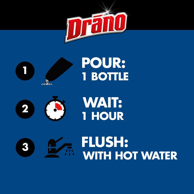Drano Dual Force Liquid Clog Remover 17 oz