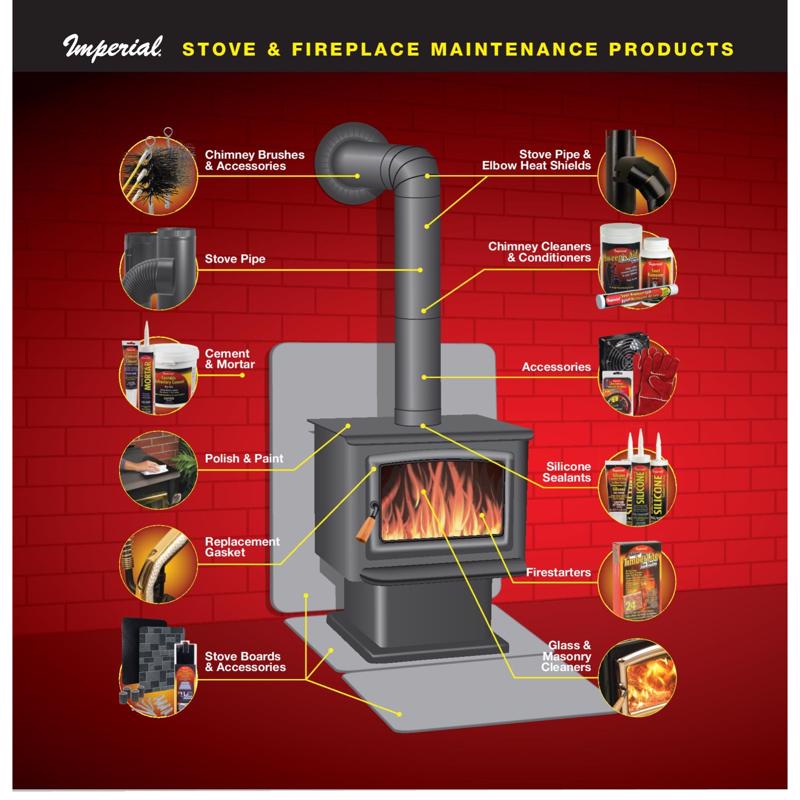 Imperial 8 in. D X 6 in. D Galvanized Steel Stove Pipe Reducer