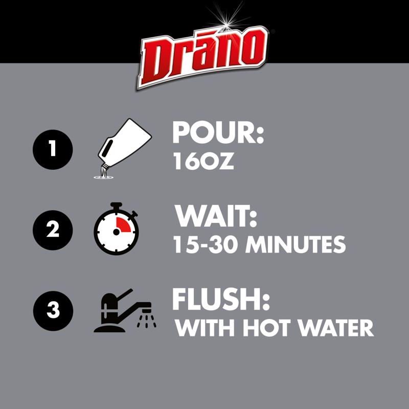 Drano Liquid Drain Cleaner 32 oz