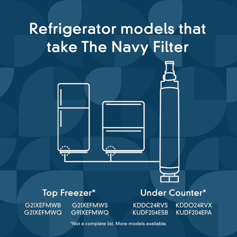 Whirlpool EveryDrop Filter 6 Refrigerator Replacement Filter For Whirlpool Filter 6