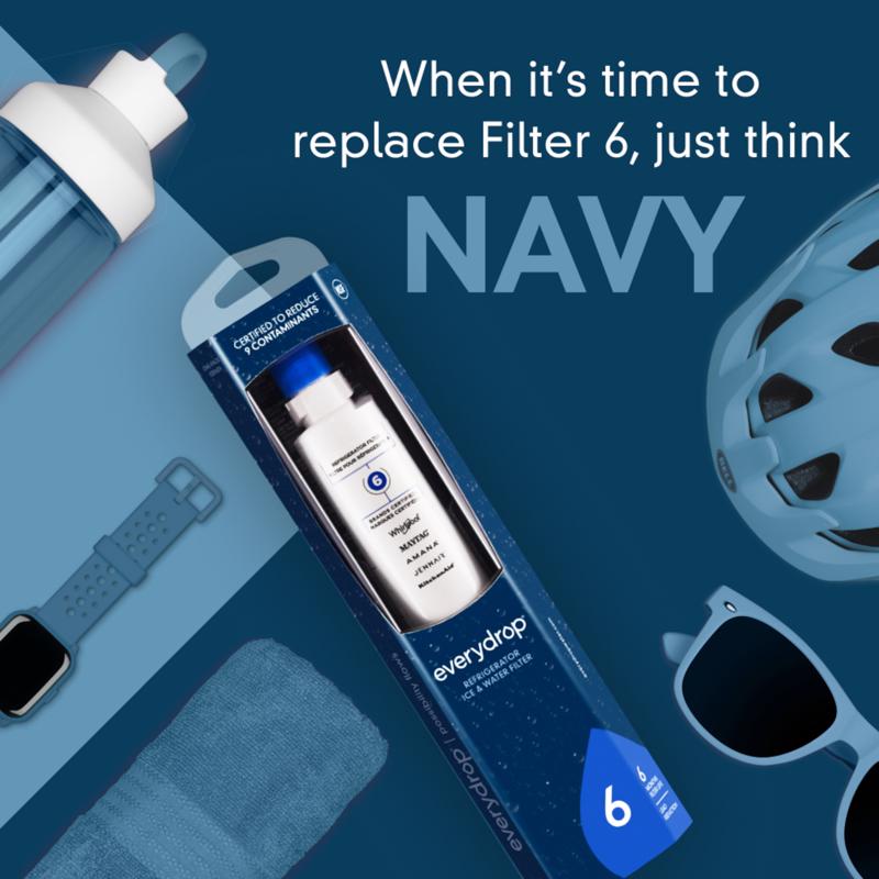 Whirlpool EveryDrop Filter 6 Refrigerator Replacement Filter For Whirlpool Filter 6