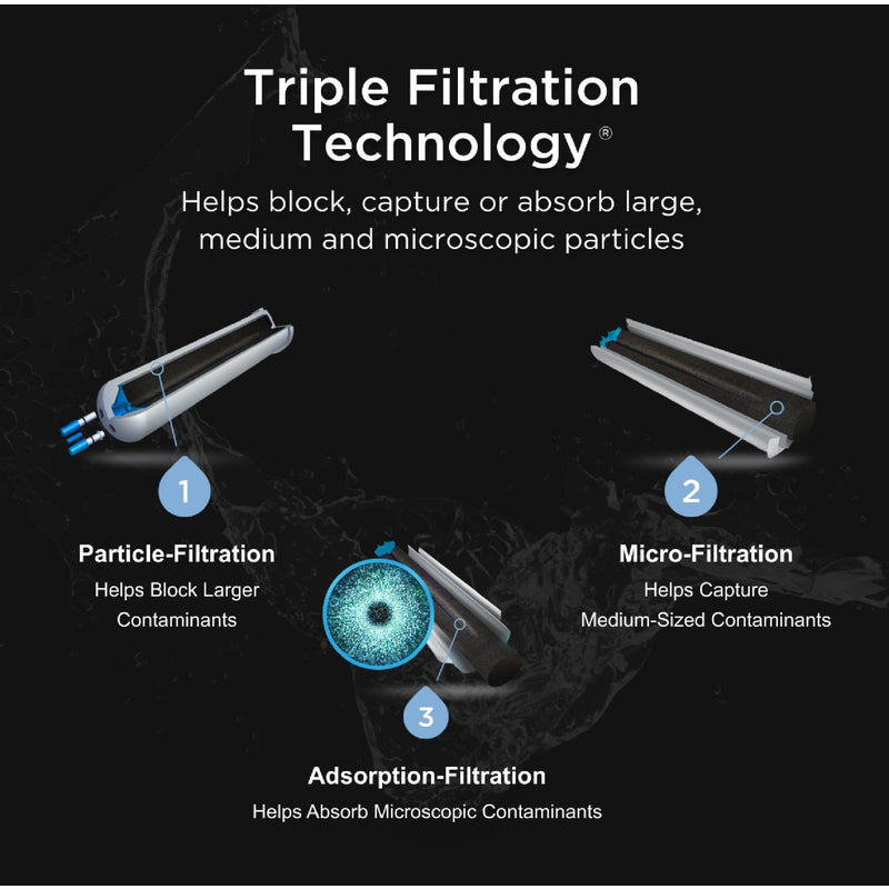 Whirlpool EveryDrop Refrigerator Replacement Filter For Whirlpool Filter 4