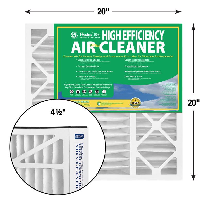 Flanders 20 in. W X 20 in. H X 4.5 in. Synthetic 8 MERV Pleated Air Cleaner Cartridge