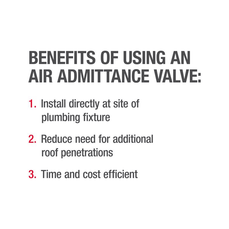 Oatey 3 in. PVC Air Admittance Valve