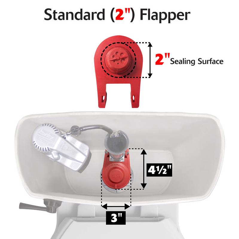 Korky Adjustable 2 inch Flush Valve Kit