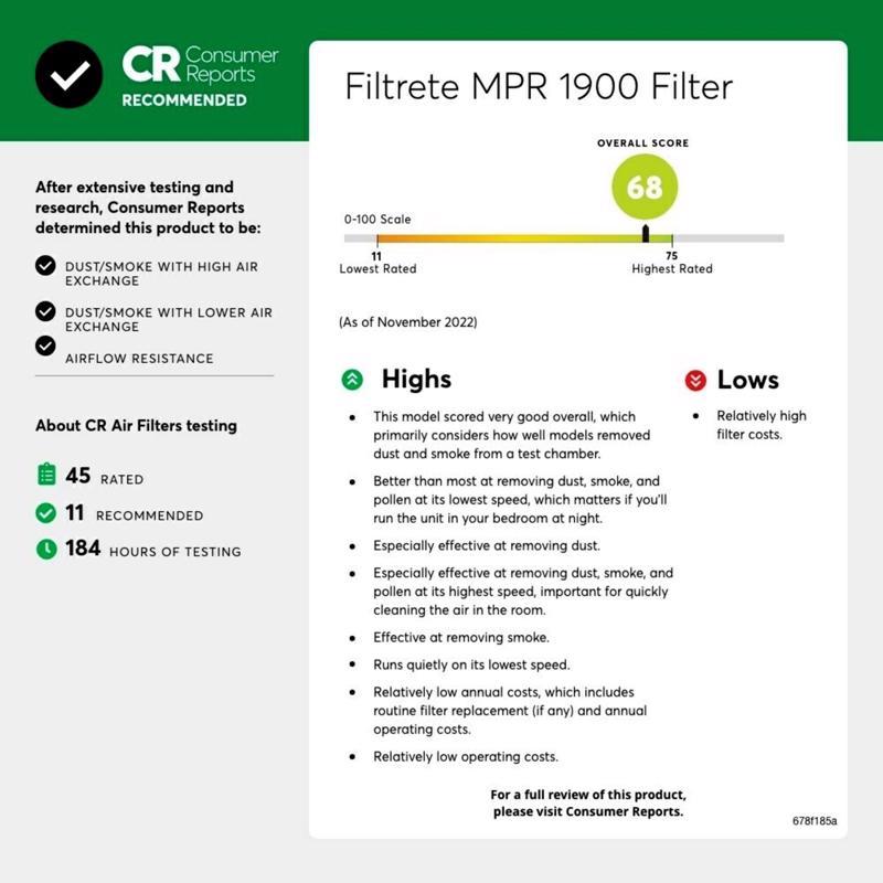 Filtrete 20 in. W X 25 in. H X 1 in. Polypropylene 1900 MPR Pleated Air Filter