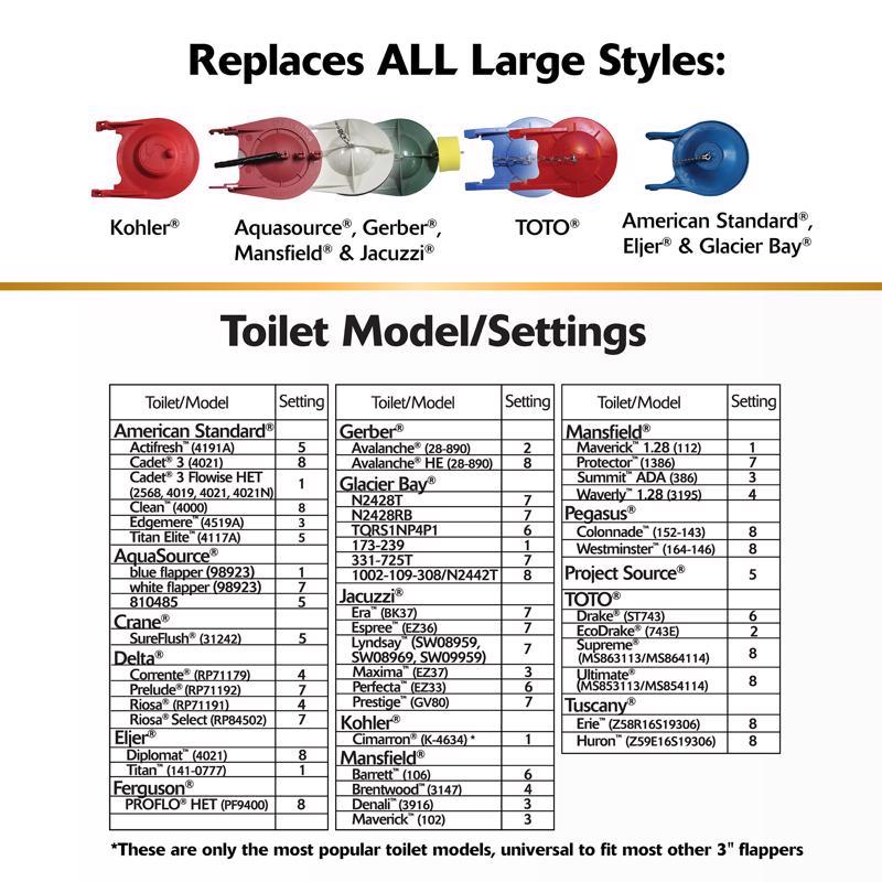 Korky Toilet Flapper Red For Universal
