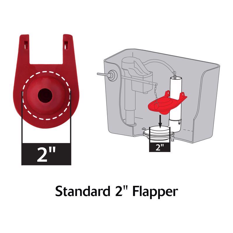 Korky WaterWISE Fill Valve And Flapper Kit