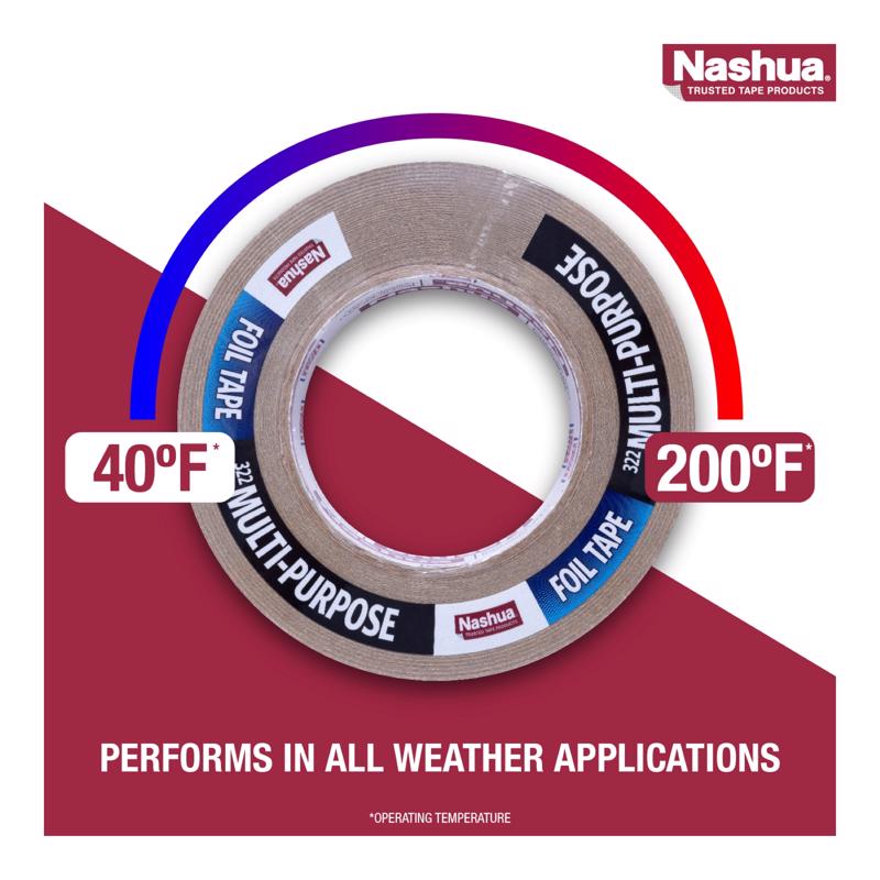 Nashua 1.89 in. W X 50.3 yd L Silver Foil Tape