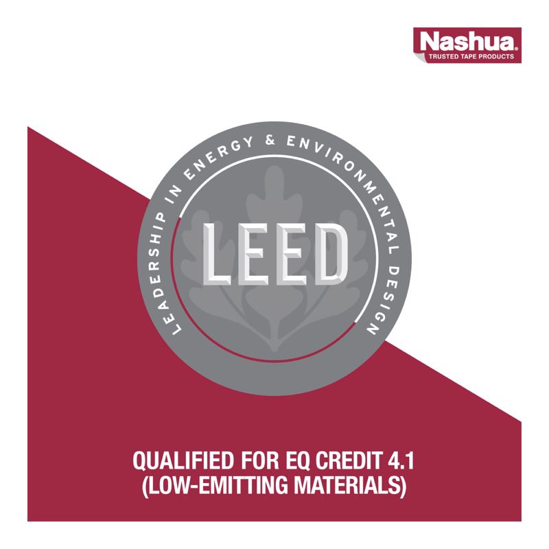 Nashua 1.89 in. W X 50.3 yd L Silver Foil Tape