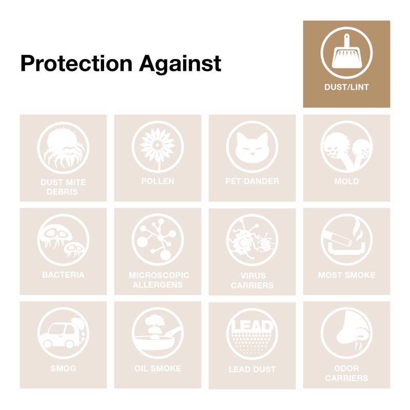 Flanders EZ Flow II 20 in. W X 30 in. H X 1 in. Fiberglass 1 MERV Air Filter