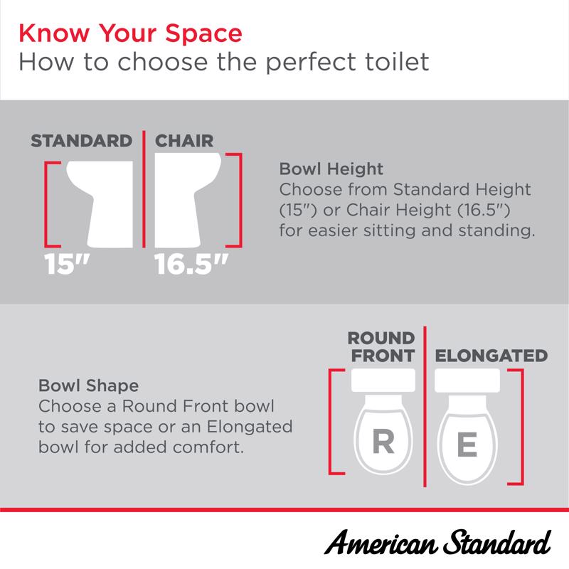 American Standard Cadet 3 Toilet-To-Go 1.28 gal White Round Complete Toilet