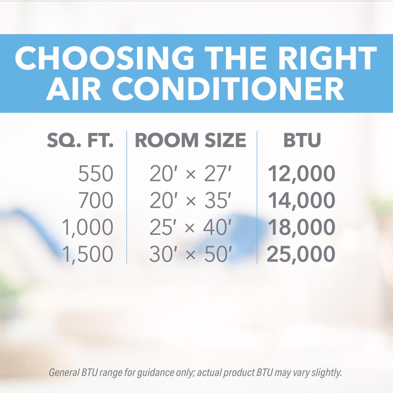 Perfect Aire 10000 BTU 115 V Through-the-Wall Air Conditioner w/Remote 450 sq ft