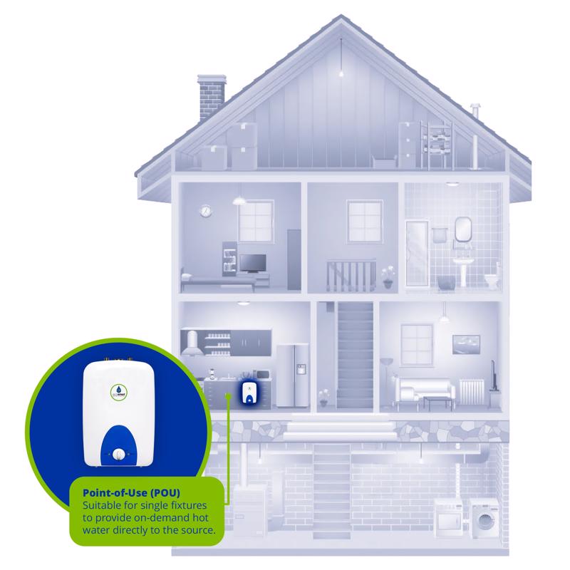 EcoSmart 2.6 gal 1440 W Electric Water Heater