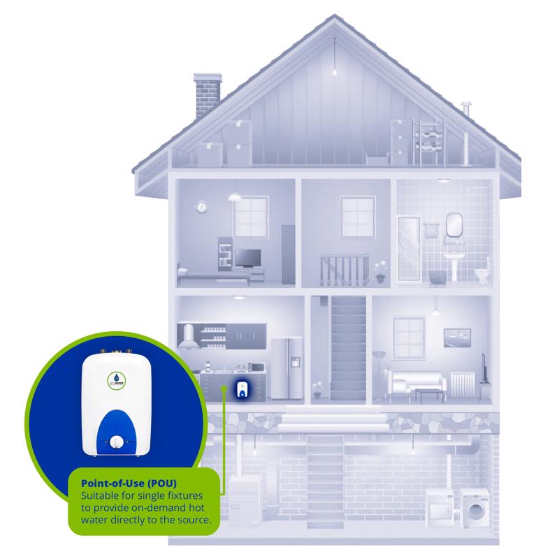 EcoSmart 1.5 gal 1440 W Electric Water Heater