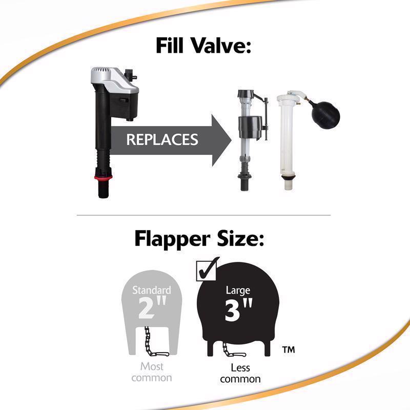 Korky QuietFILL Platinum Large 3 inch Flapper Fill Valve And Flapper Kit