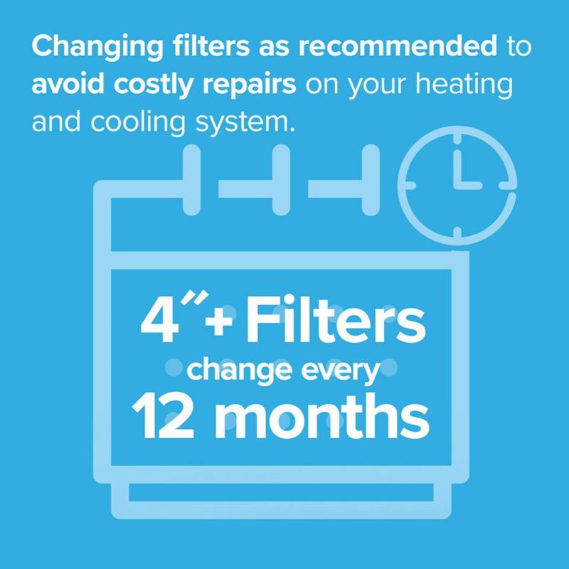 Filtrete Ultra 20 in. W X 25 in. H X 5 in. Polyester 1550 MPR Pleated Allergen Air Filter