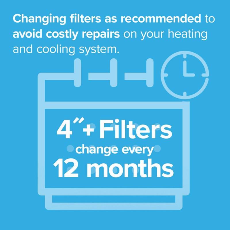 Filtrete 16 in. W X 25 in. H X 5 in. Polypropylene 1550 MPR Pleated Allergen Air Filter