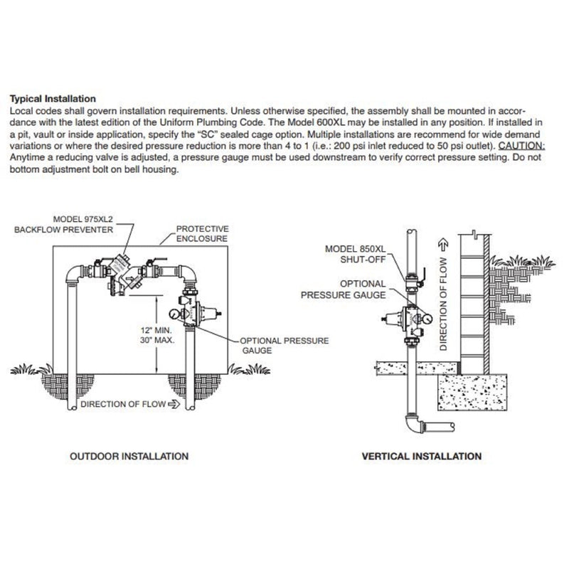 Zurn 1-1/4 in. FNPT Union Water Pressure Regulator Valves
