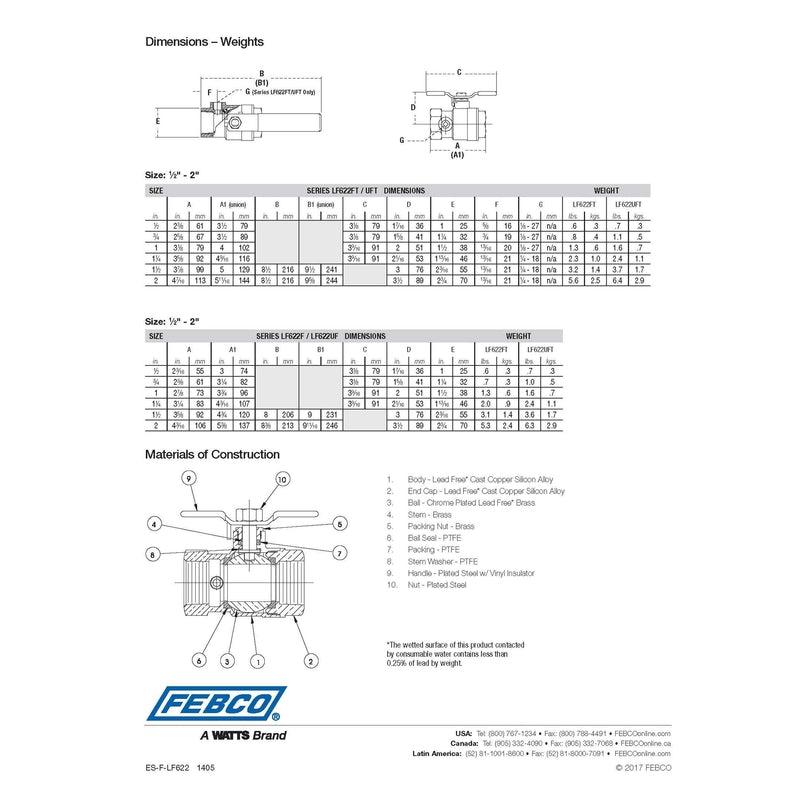 Watts 1 in. Brass FIP Union Ball Valve Full Port Lever