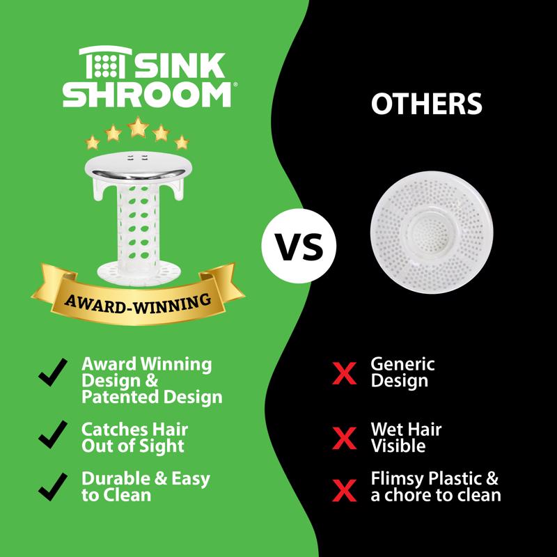 SinkShroom Chrome Plastic Hair Catcher