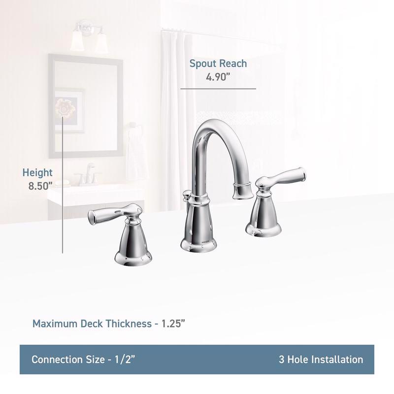 Moen Banbury Brushed Nickel Traditional Bathroom Faucet 8-16 in.