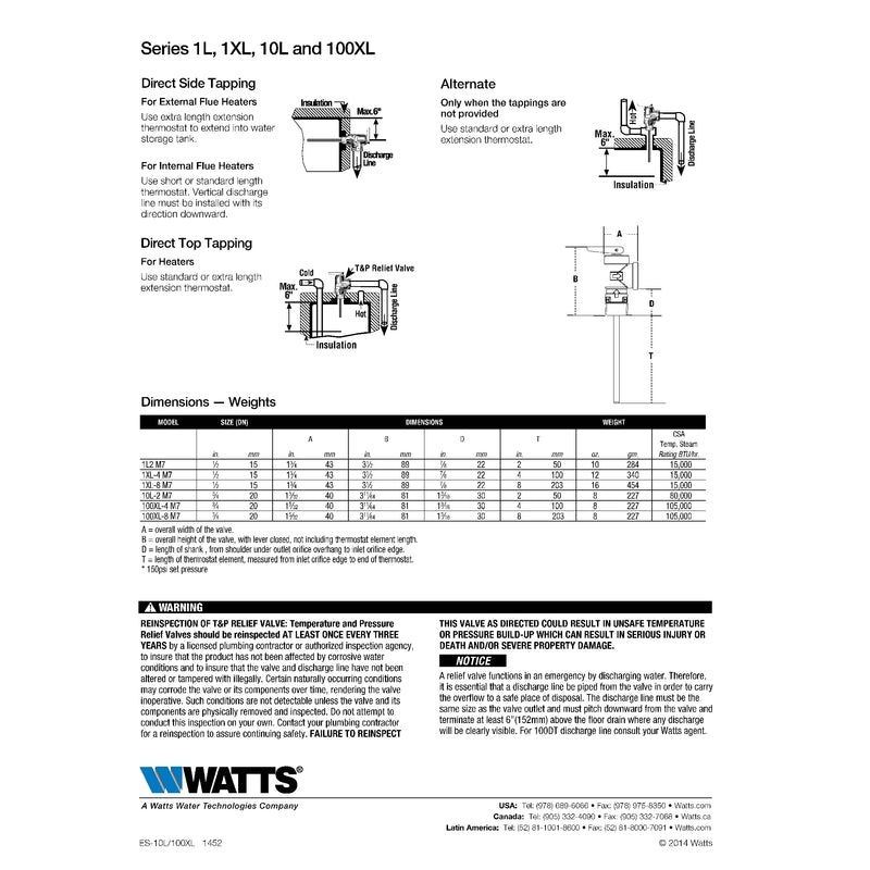 Watts 3/4 in. MNPT Brass Temperature and Pressure Relief Valve 3/4 in. FNPT