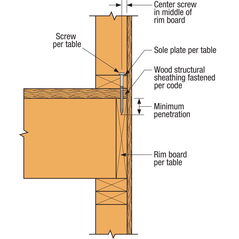 Simpson Strong-Tie Strong-Drive No. 3 Sizes X 3-1/2 in. L Star Hex Head Serrated Structural Screws