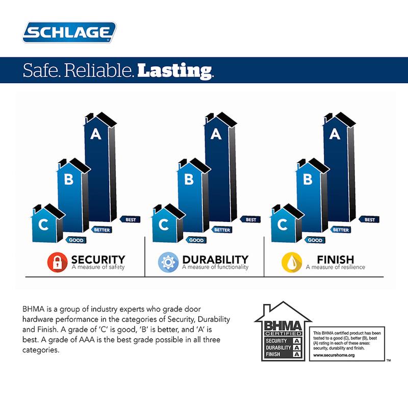 Schlage Encode Satin Nickel Metal Wi-Fi Deadbolt